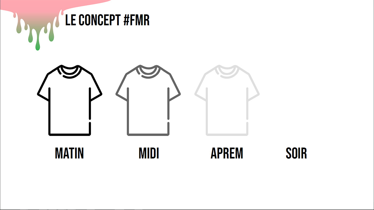 Wesh&M : Concept #FMR
